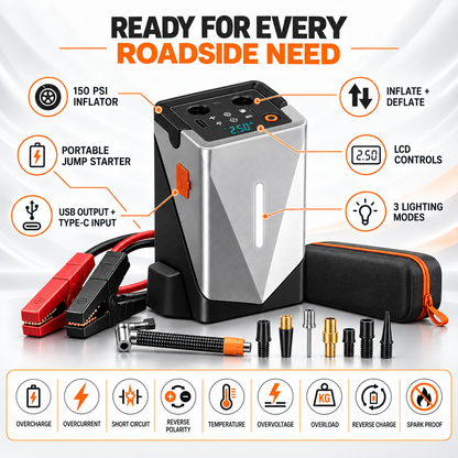 ZamTech Portable Car Jump Starter