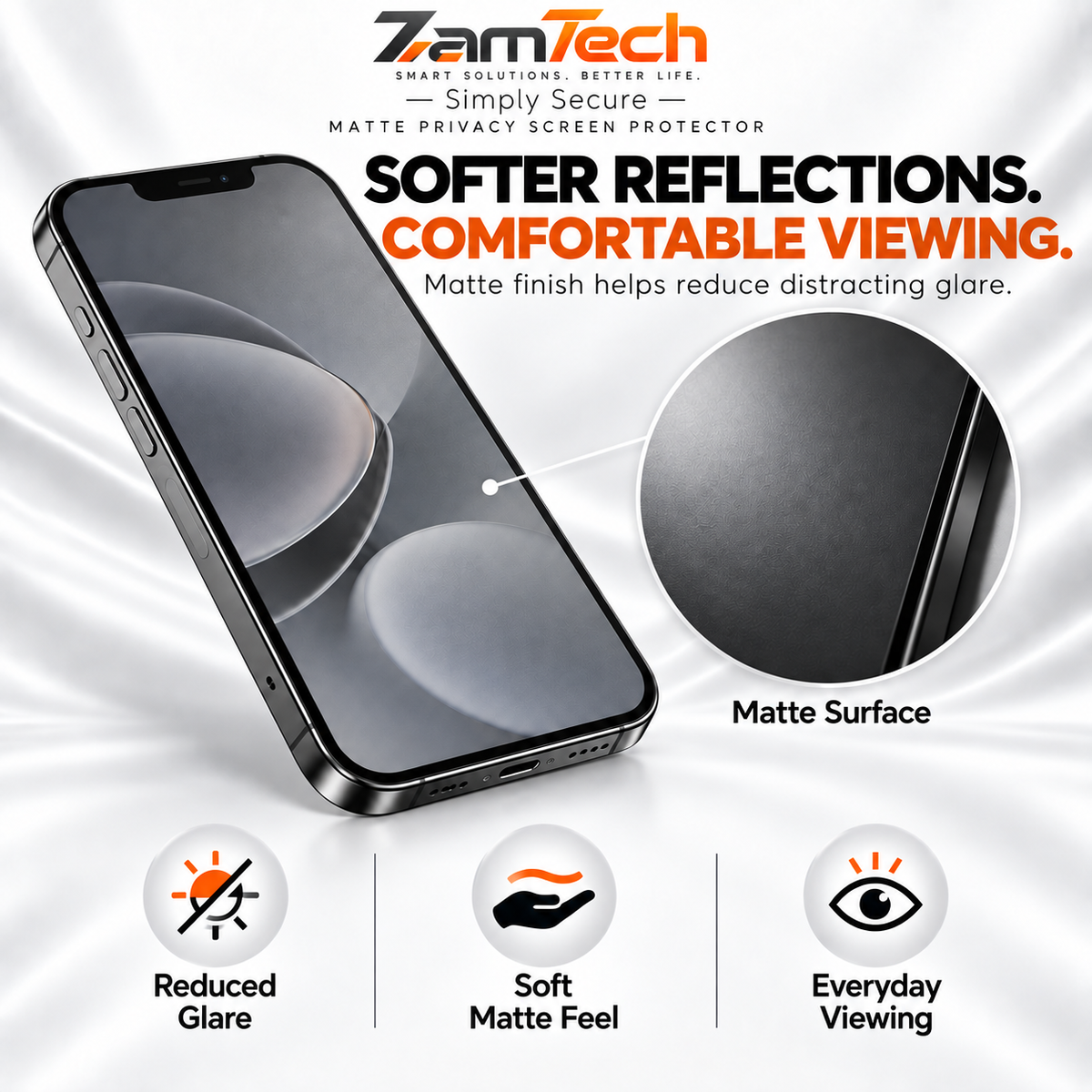 IPhone 12 Matte Privacy Screen Protector