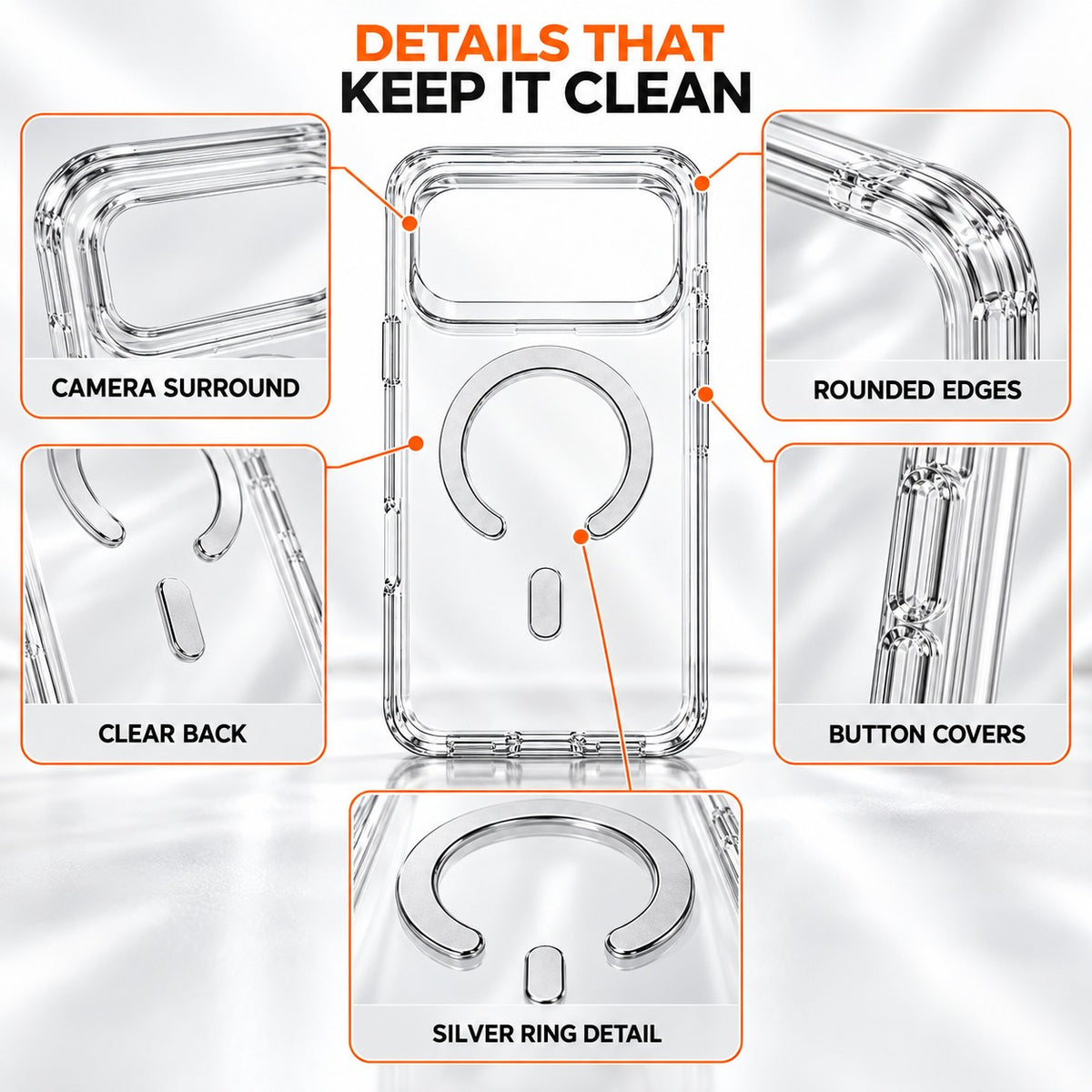 IPhone Clear Protective Case